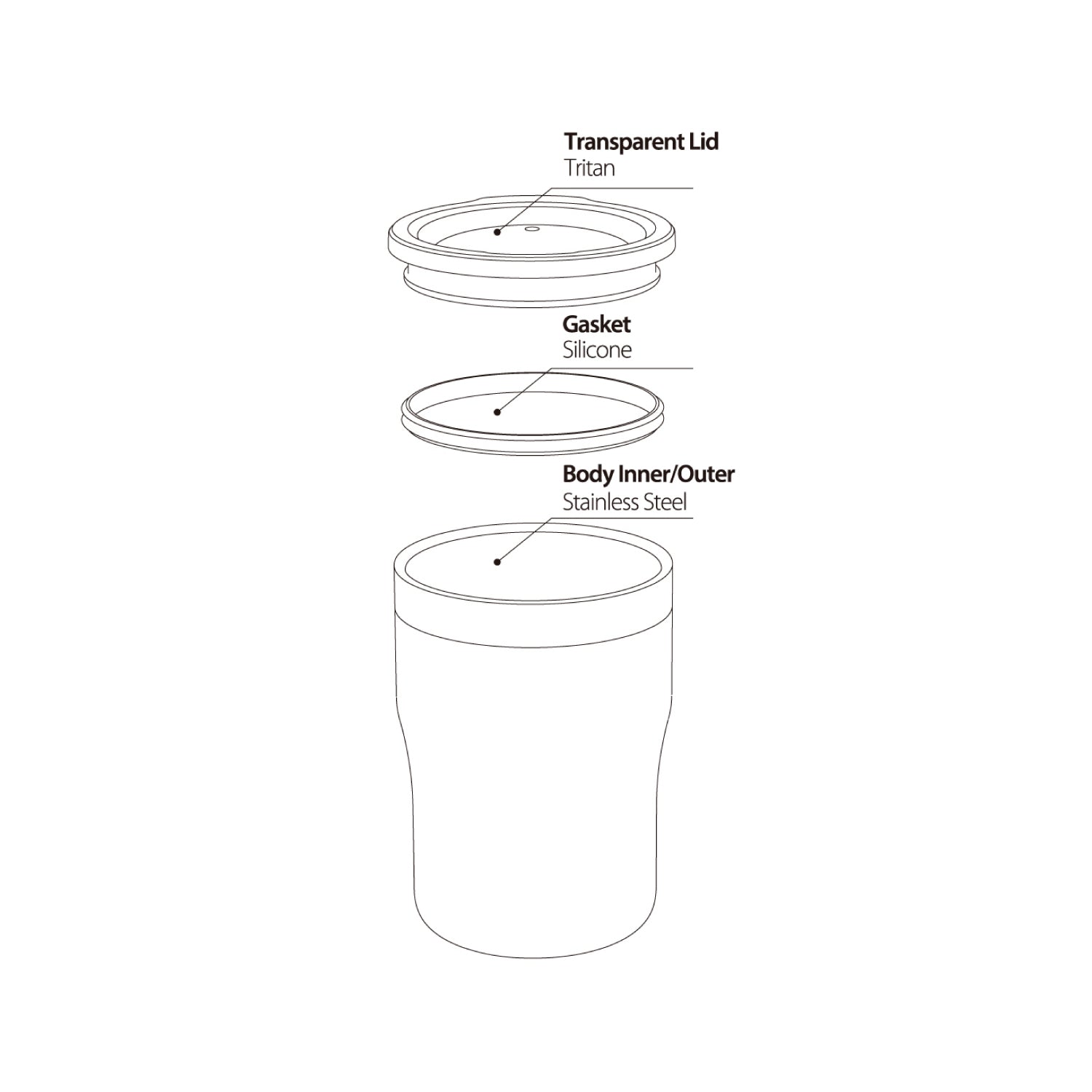 SANTECO Nora 10 oz, Thermal Tumbler, Stainless Steel, Vacuum Insulated