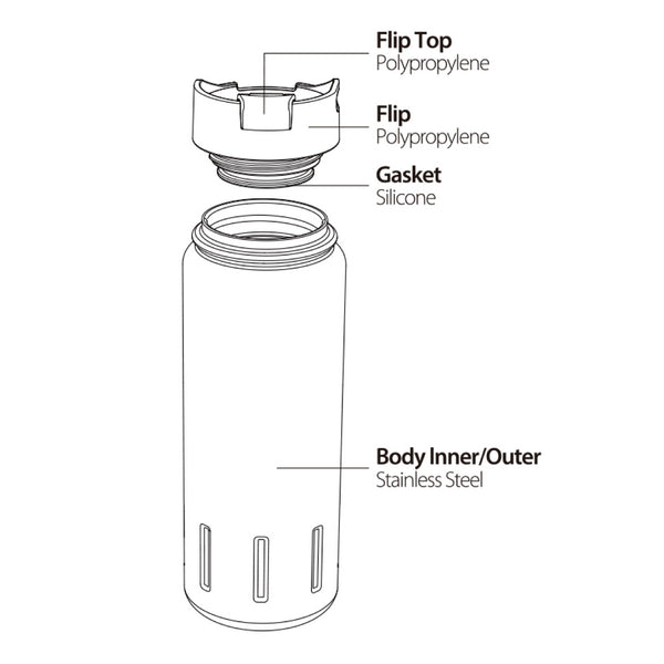 SANTECO Kotka Thermal Bottle, 24 oz, Stainless Steel, Vacuum Insulated