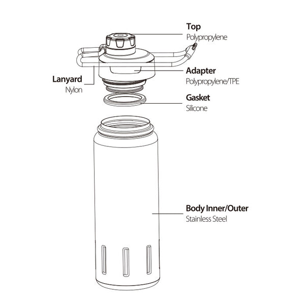 SANTECO Ktwo Sports Bottle, 24 oz, Stainless Steel, Vacuum Insulated